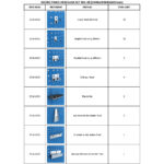 geperforeerde kartonnen set